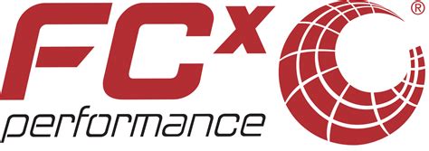 fkrcx|fkrcx performance.